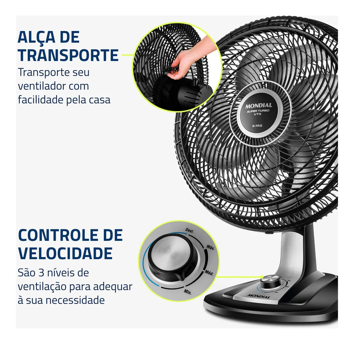 Ventilador Mondial VTX-40-8P - Alca de transporte e controle de velocidade